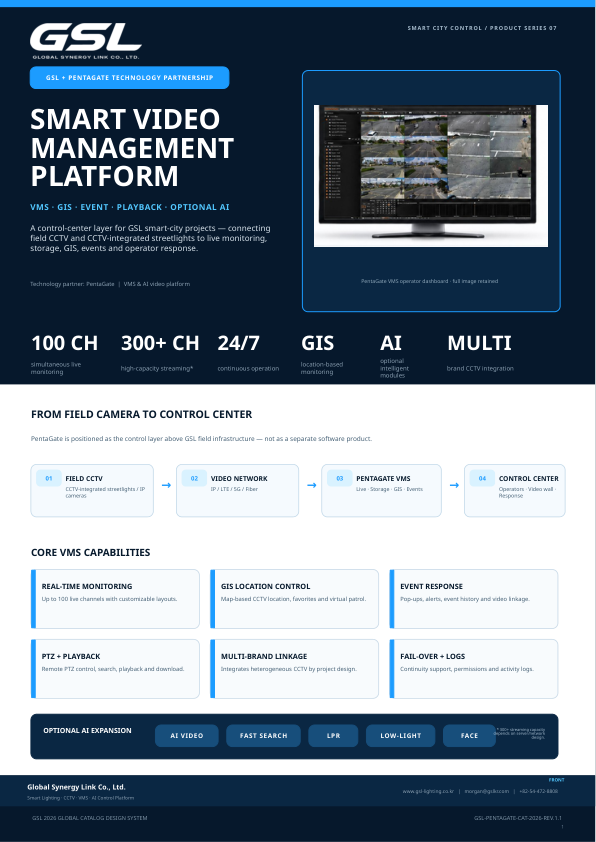 PentaGate VMS